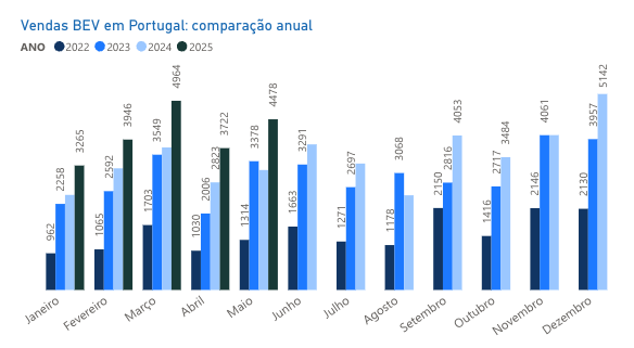 Captura de ecrã 2025-06-18, às 17.11.08