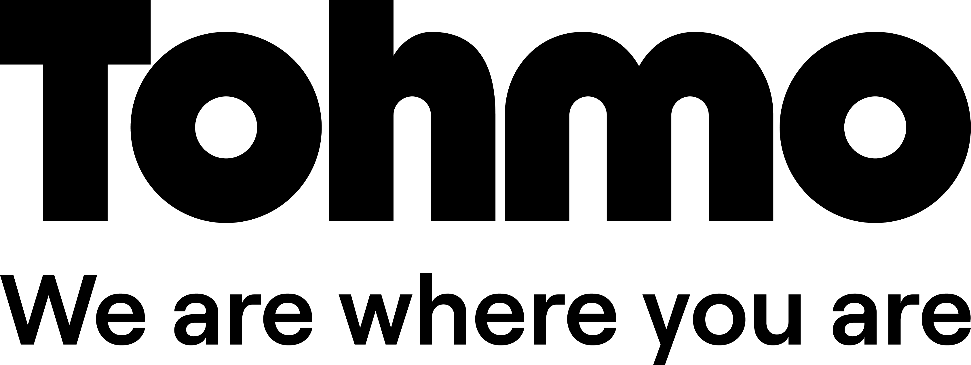 Logo Tohmo